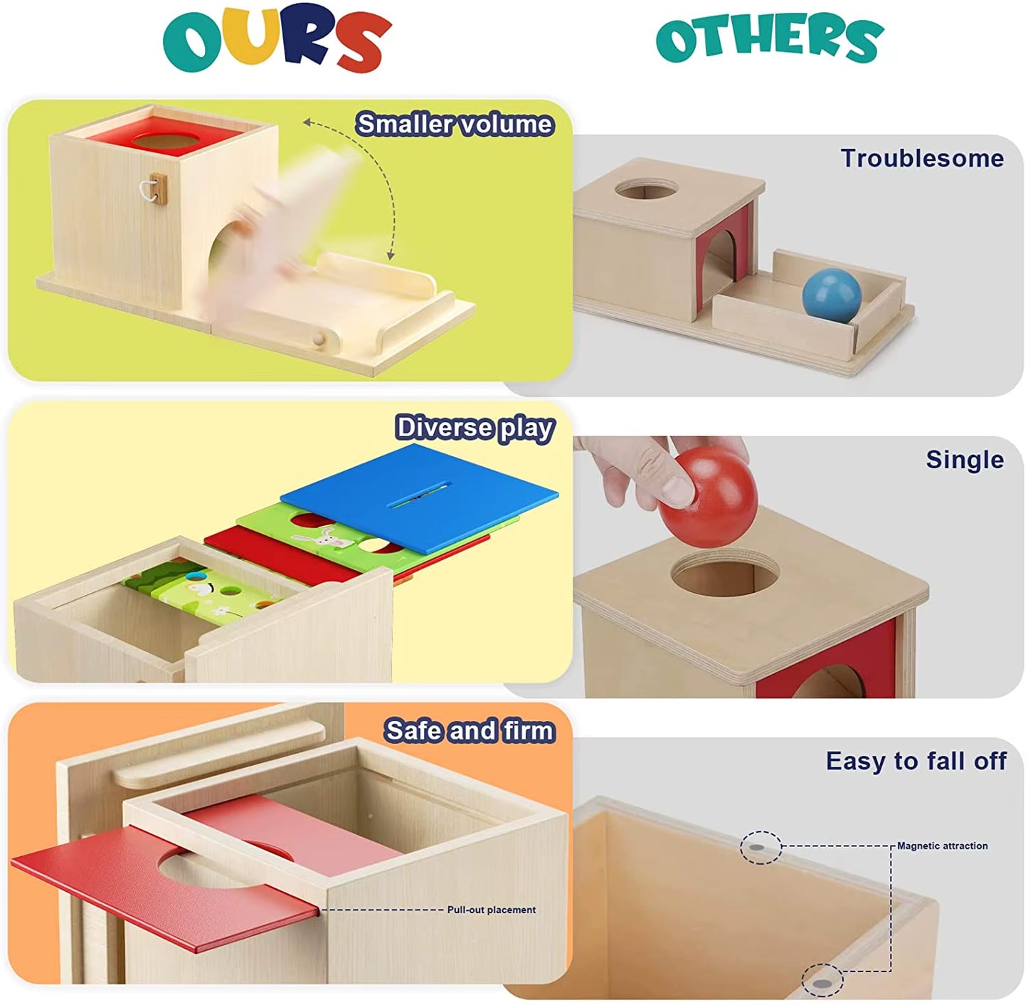 Dropshipping 4 in 1 Educational Montessori Toys Waldorf Object Coin Tissue Permanence Box Developmental Educational Wooden Toys